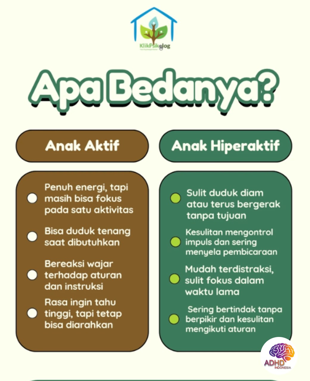 Perbedaan Anak Aktif dan ADHD yang Perlu Dipahami di Kabupaten Tanggamus